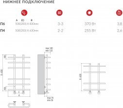 Полотенцесушитель водяной Terminus Сахара П4 500*630