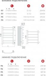 Полотенцесушитель водяной Terminus Виктория П5 400*630