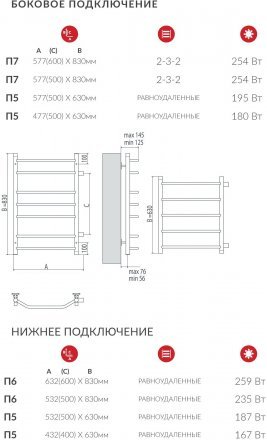 Полотенцесушитель водяной Terminus Виктория П7 500*830 (500)