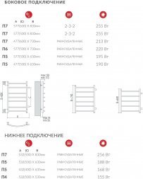 Полотенцесушитель водяной Terminus Классик П5 400*630 (500)