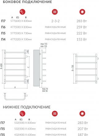 Полотенцесушитель водяной Terminus Стандарт П5 400*630