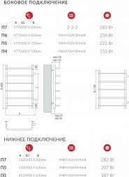 Полотенцесушитель водяной Terminus Стандарт П5 500*630