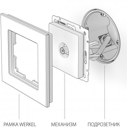 ТВ розетка оконечная  (слоновая кость) W1183003 Werkel